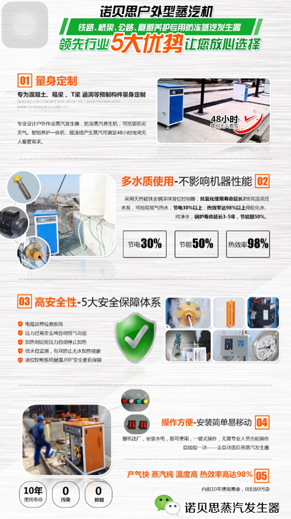 蒸汽養(yǎng)護機行業(yè)五大優(yōu)勢 蒸汽養(yǎng)護機行業(yè)五大優(yōu)勢