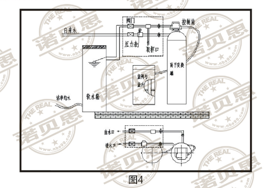 諾貝思蒸汽發(fā)生器 諾貝思蒸汽發(fā)生器