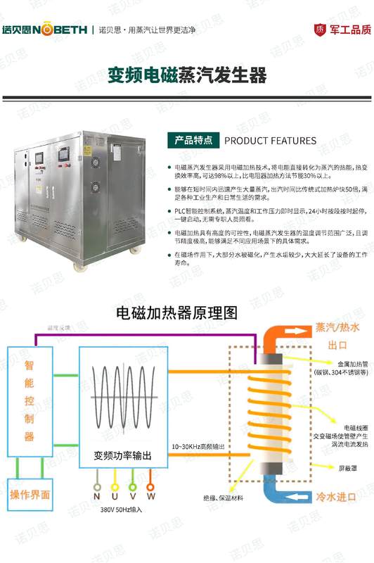變頻電磁.jpg 變頻電磁.jpg