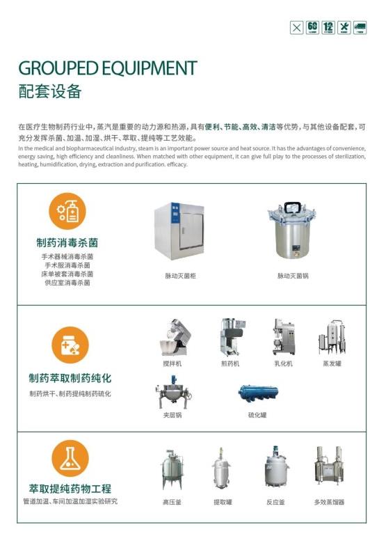 醫(yī)藥配套.jpg 醫(yī)藥配套.jpg