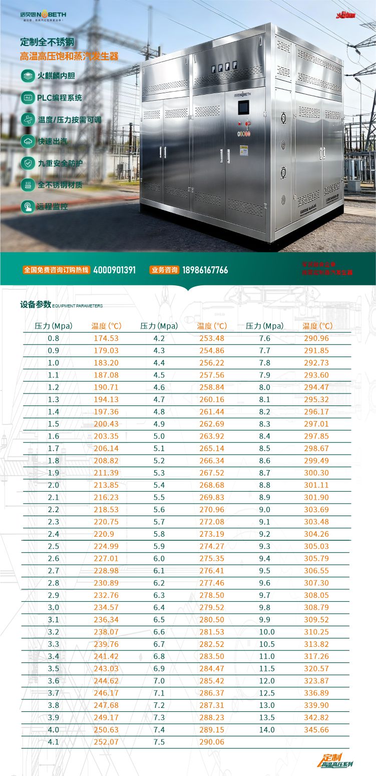 3 對(duì)象群組.jpg