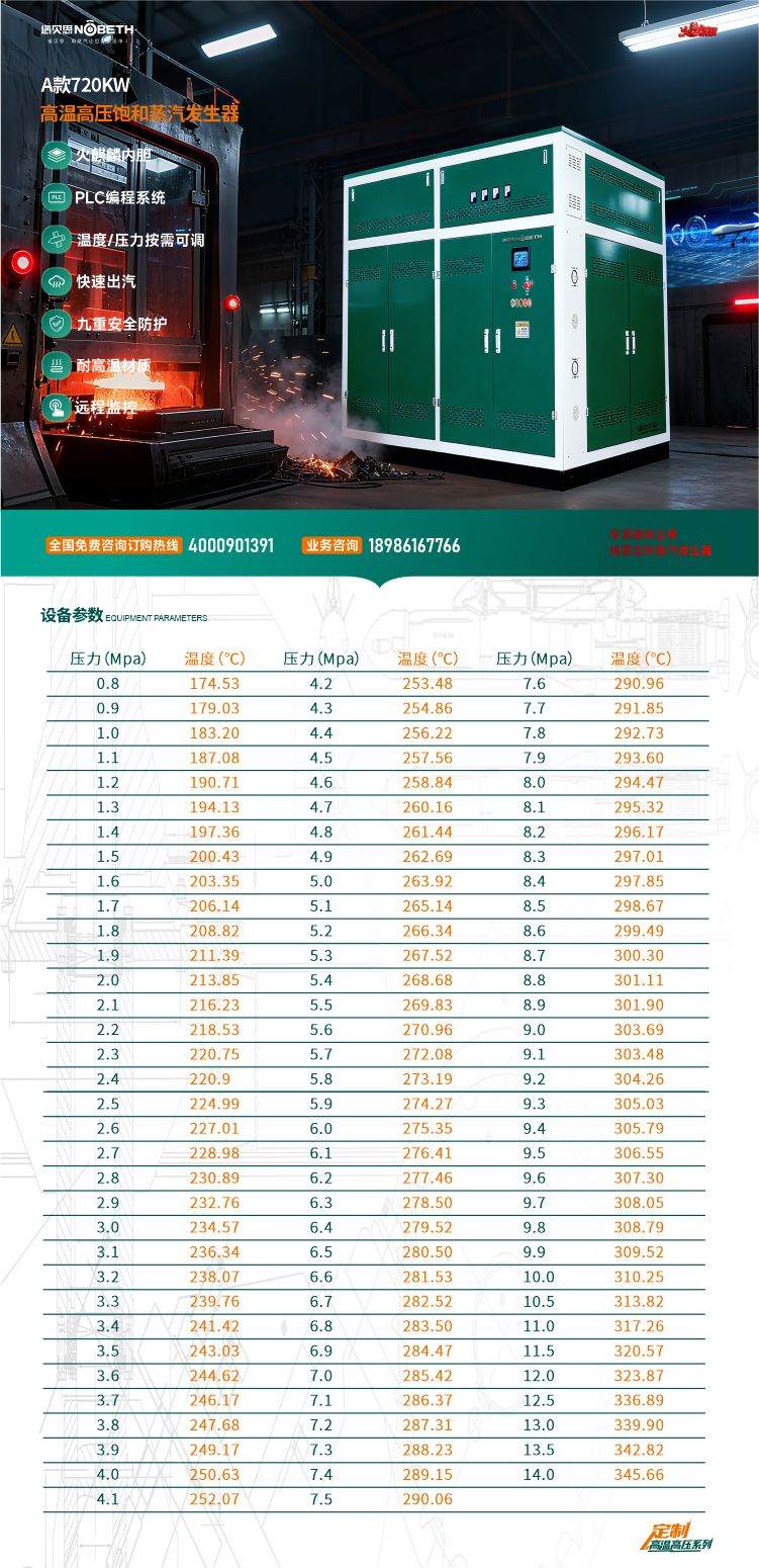 2 對(duì)象群組 (2).jpg