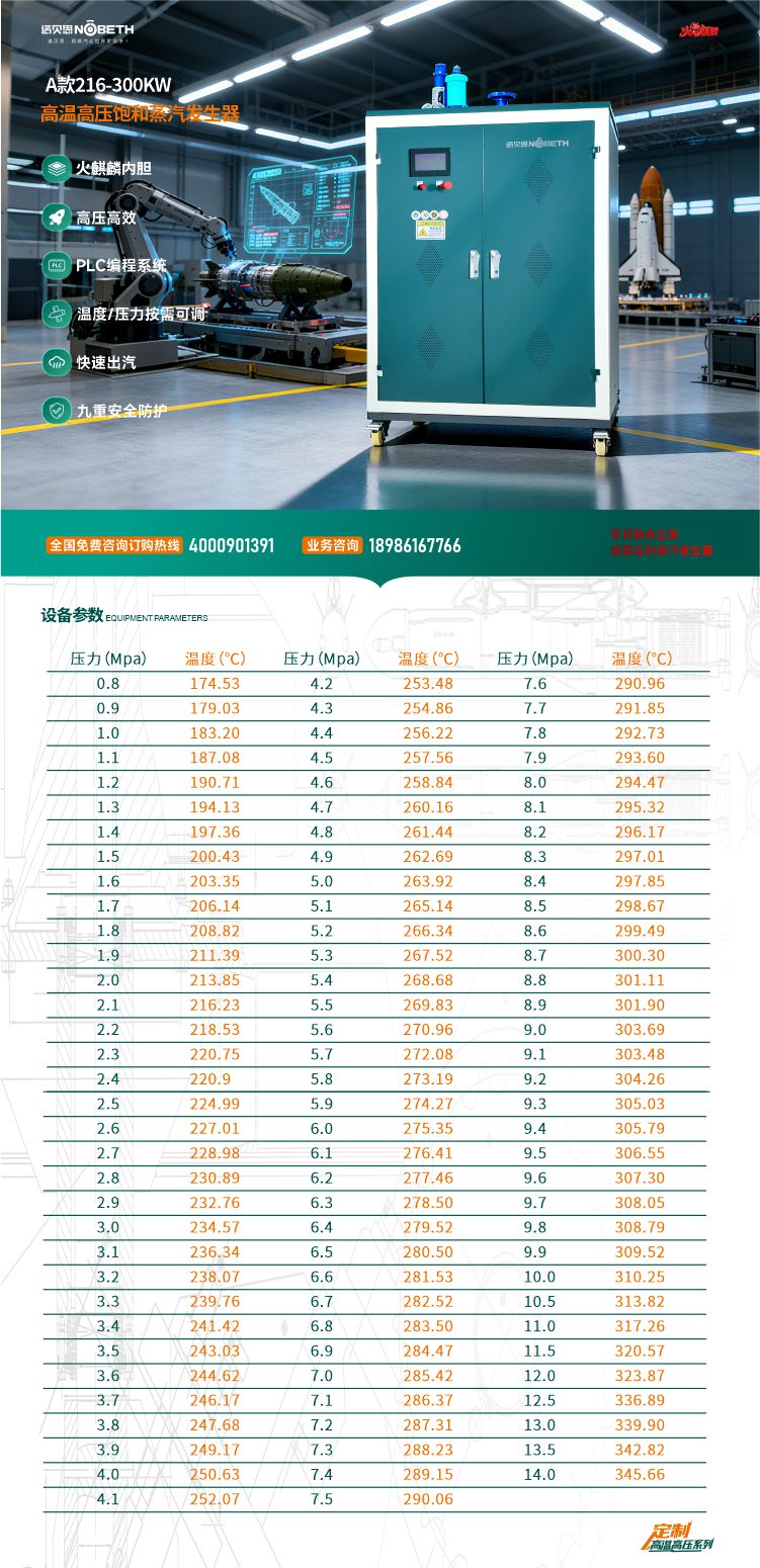 2 對(duì)象群組 (1).jpg